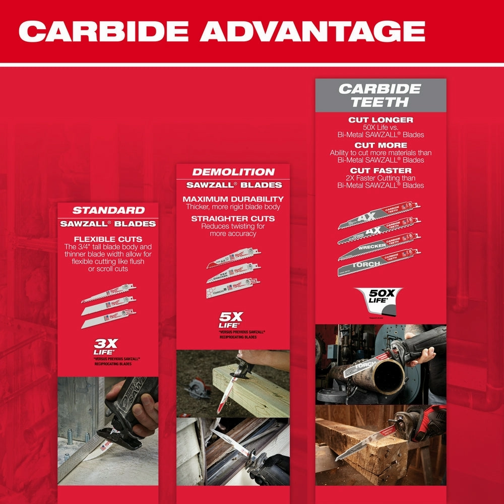 Milwaukee 48-01-7701 - The WRECKER™ Multi-Material SAWZALL® Blade 6" 7/11TPI BULK 100